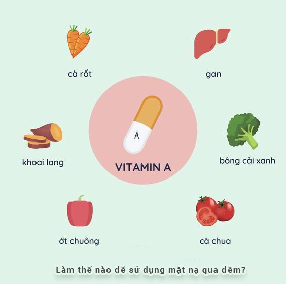 8 biện pháp giảm mụn