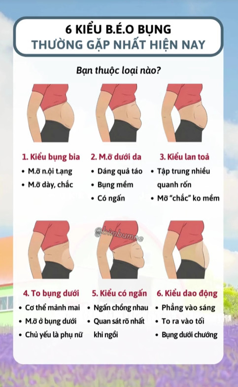 Giải quyết mỡ cứng đầu: Phương pháp điều trị sáng tạo cho cằm và bụng đôi Giải quyết mỡ cứng đầu: Phương pháp điều trị sáng tạo cho cằm và bụng đôi